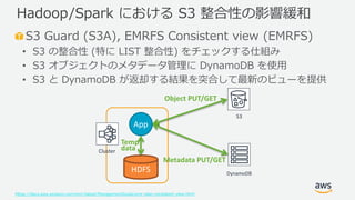 © 2019, Amazon Web Services, Inc. or its Affiliates. All rights reserved.
S3 Guard (S3A), EMRFS Consistent view (EMRFS)
• S3 の整合性 (特に LIST 整合性) をチェックする仕組み
• S3 オブジェクトのメタデータ管理に DynamoDB を使用
• S3 と DynamoDB が返却する結果を突合して最新のビューを提供
https://docs.aws.amazon.com/emr/latest/ManagementGuide/emr-plan-consistent-view.html
Hadoop/Spark における S3 整合性の影響緩和
Cluster
S3
HDFS
App
Temp
data
DynamoDB
Object PUT/GET
Metadata PUT/GET
 