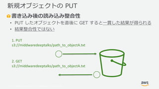 © 2019, Amazon Web Services, Inc. or its Affiliates. All rights reserved.
書き込み後の読み込み整合性
• PUT したオブジェクトを直後に GET すると一貫した結果が得られる
• 結果整合性ではない
新規オブジェクトの PUT
1. PUT
s3://middwaredeeptalks/path_to_objectA.txt
2. GET
s3://middwaredeeptalks/path_to_objectA.txt
 