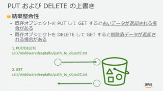 © 2019, Amazon Web Services, Inc. or its Affiliates. All rights reserved.
結果整合性
• 既存オブジェクトを PUT して GET すると古いデータが返却される場
合がある
• 既存オブジェクトを DELETE して GET すると削除済データが返却さ
れる場合がある
PUT および DELETE の上書き
1. PUT/DELETE
s3://middwaredeeptalks/path_to_objectC.txt
2. GET
s3://middwaredeeptalks/path_to_objectC.txt
 
