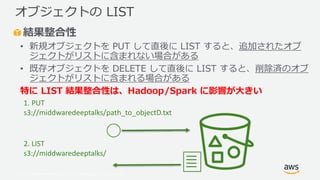 © 2019, Amazon Web Services, Inc. or its Affiliates. All rights reserved.
結果整合性
• 新規オブジェクトを PUT して直後に LIST すると、追加されたオブ
ジェクトがリストに含まれない場合がある
• 既存オブジェクトを DELETE して直後に LIST すると、削除済のオブ
ジェクトがリストに含まれる場合がある
特に LIST 結果整合性は、Hadoop/Spark に影響が大きい
オブジェクトの LIST
1. PUT
s3://middwaredeeptalks/path_to_objectD.txt
2. LIST
s3://middwaredeeptalks/
 