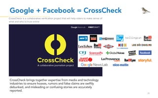Memerangi Hoax Melalui Situs Kolaborasi Cross Check | PDF