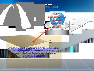 Sekolah Nasional KPS | PPS