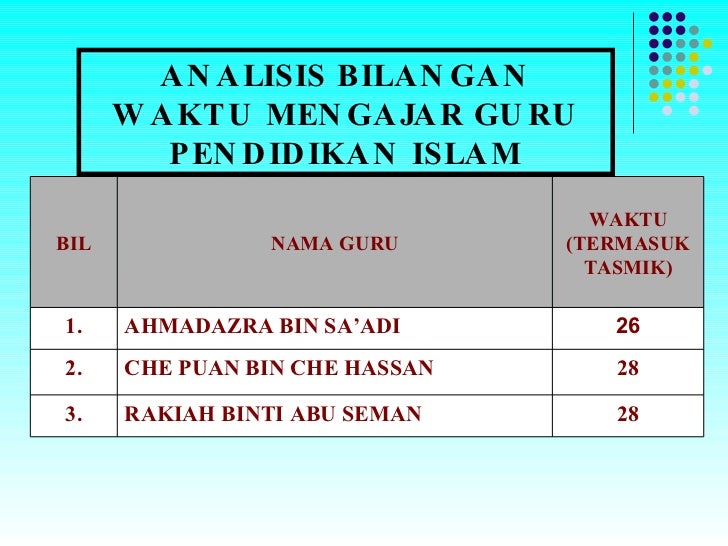 Sekolah Contoh Jqaf