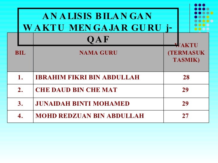 Sekolah Contoh Jqaf