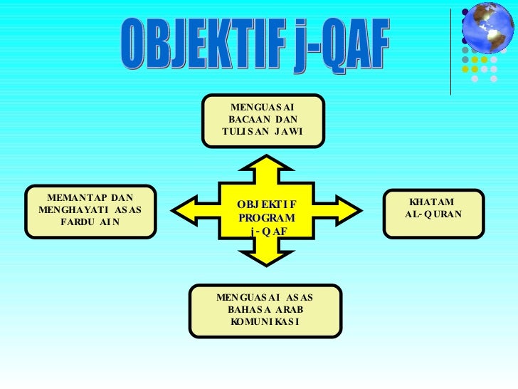 Sekolah Contoh Jqaf