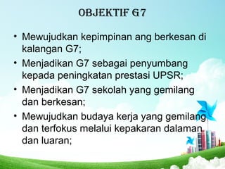OBJEKTIf G7
• Mewujudkan kepimpinan ang berkesan di
kalangan G7;
• Menjadikan G7 sebagai penyumbang
kepada peningkatan prestasi UPSR;
• Menjadikan G7 sekolah yang gemilang
dan berkesan;
• Mewujudkan budaya kerja yang gemilang
dan terfokus melalui kepakaran dalaman
dan luaran;
 