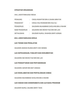 contoh kertas kerja sains sukan