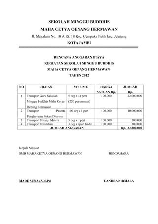 SEKOLAH MINGGU BUDDHIS
                 MAHA CETYA OENANG HERMAWAN
        Jl. Makalam No. 10 A Rt. 18 Kec. Cempaka Putih kec. Jelutung
                                  KOTA JAMBI


                          RENCANA ANGGARAN BIAYA
                   KEGIATAN SEKOLAH MINGGU BUDDHIS
                    MAHA CETYA OENANG HERMAWAN
                                   TAHUN 2012


NO               URAIAN                VOLUME         HARGA        JUMLAH
                                                     SATUAN Rp.        Rp.
 1   Transport Guru Sekolah       5 org x 44 pert      100.000         22.000.000
     Minggu Buddhis Maha Cetya    (220 pertermuan)
     Oenang Hermawan
 2   Transport            Peserta 100 org x 1 pert     100.000         10.000.000
     Penghayatan Pekan Dharma
 3   Transport Penyaji Materi  5 org x 1 pert          100.000           500.000
 4   Transport Pemilihan       3 org x1 pert hadir     100.000           300.000
                       JUMLAH ANGGARAN                            Rp. 32.800.000




Kepala Sekolah
SMB MAHA CETYA OENANG HERMAWAN                              BENDAHARA




MADE SUNAYA, S.Pd                                       CANDRA NIRMALA
 