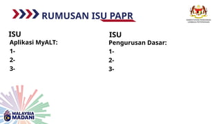 RUMUSAN ISU PAPR
ISU
Aplikasi MyALT:
1-
2-
3-
Pengurusan Dasar:
1-
2-
3-
ISU
 