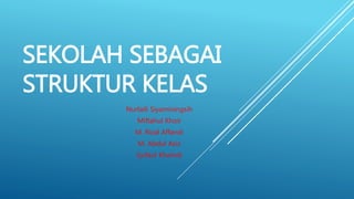 SEKOLAH SEBAGAI
STRUKTUR KELAS
Nurlaili Siyaminingsih
Miftahul Khoir
M. Rizal Affandi
M. Abdul Aziz
Syifaul Khamdi
 