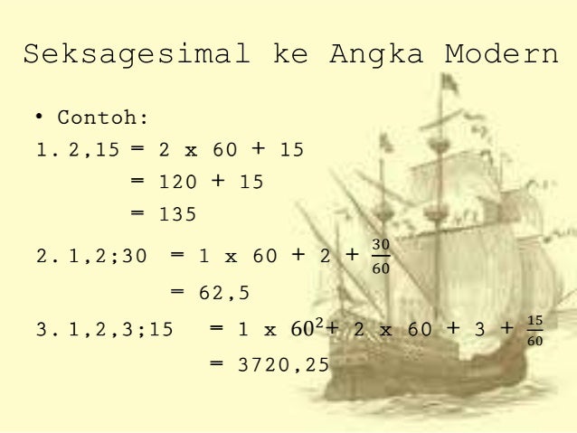 Rpp Matematika Bilangan Pecahan.Rpp Matematika SMA Pangkat 