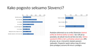 Seks in Slovenci 2016
