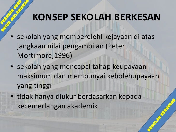 PERANAN GURU UNTUK MELAHIRKAN SEKOLAH BERKESAN