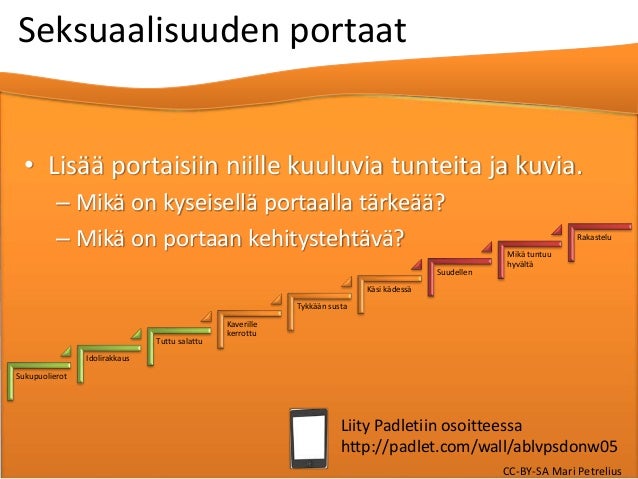sosiaalinen aikuinen sukupuoli sosiaalinen aikuinen sukupuoli