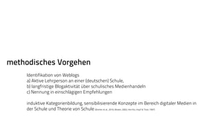 methodisches Vorgehen 
Identifikation von Weblogs 
a) Aktive Lehrperson an einer (deutschen) Schule, 
b) langfristige Blog...