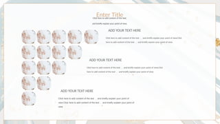 ADD YOUR TEXT HERE
Click here to add content of the text ， and briefly explain your point of view.Click
here to add content of the text ， and briefly explain your point of view.
ADD YOUR TEXT HERE
Click here to add content of the text ， and briefly explain your point of view.Click
here to add content of the text ， and briefly explain your point of view.
ADD YOUR TEXT HERE
Click here to add content of the text ， and briefly explain your point of
view.Click here to add content of the text ， and briefly explain your point of
view.
Enter Title
Click here to add content of the text,
and briefly explain your point of view.
 