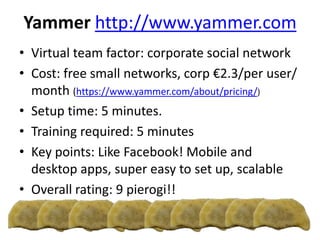 Yammer http://www.yammer.com
• Virtual team factor: corporate social network
• Cost: free small networks, corp €2.3/per user/
month (https://www.yammer.com/about/pricing/)
• Setup time: 5 minutes.
• Training required: 5 minutes
• Key points: Like Facebook! Mobile and
desktop apps, super easy to set up, scalable
• Overall rating: 9 pierogi!!
 