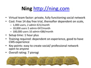 Ning http://ning.com
• Virtual team factor: private, fully functioning social network
• Cost: Free 14 day free trial, thereafter dependent on scale,
– 1,000 users, 2 admin €21/month
– 10,000 users 5 admin €47/month
– 100,000 users 10 admin €88/month
• Setup time: 1 hour plus
• Training required: dependent on experience, good to have
CMS experience
• Key points: easy to create social/ professional network
open to anyone
• Overall rating: 7 pierogi
 