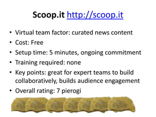 Scoop.it http://scoop.it
• Virtual team factor: curated news content
• Cost: Free
• Setup time: 5 minutes, ongoing commitment
• Training required: none
• Key points: great for expert teams to build
collaboratively, builds audience engagement
• Overall rating: 7 pierogi
 