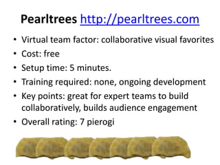 Pearltrees http://pearltrees.com
• Virtual team factor: collaborative visual favorites
• Cost: free
• Setup time: 5 minutes.
• Training required: none, ongoing development
• Key points: great for expert teams to build
collaboratively, builds audience engagement
• Overall rating: 7 pierogi
 