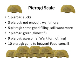 Pierogi Scale
• 1 pierogi: sucks
• 3 pierogi: not enough, want more
• 5 pierogi: some good filling, still want more
• 7 pierogi: great, almost full!
• 9 pierogi: awesome! Want for nothing!
• 10 pierogi: gone to heaven! Food coma!!
 