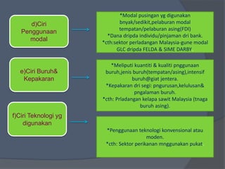 d)Ciri
Penggunaan
modal
e)Ciri Buruh&
Kepakaran
f)Ciri Teknologi yg
digunakan
*Modal pusingan yg digunakan
bnyak/sedikit,pelaburan modal
tempatan/pelaburan asing(FDI)
*Dana dripda individu/pinjaman dri bank.
*cth:sektor perladangan Malaysia-gune modal
GLC dripda FELDA & SIME DARBY.
*Meliputi kuantiti & kualiti pnggunaan
buruh,jenis buruh(tempatan/asing),intensif
buruh@giat jentera.
*Kepakaran dri segi: pngurusan,kelulusan&
pngalaman buruh.
*cth: Prladangan kelapa sawit Malaysia (tnaga
buruh asing).
*Penggunaan teknologi konvensional atau
moden.
*cth: Sektor perikanan mnggunakan pukat.
 