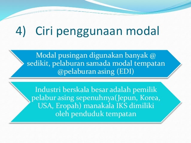 Sektor ekonomi sekunder