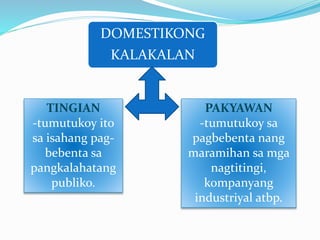 DOMESTIKONG
KALAKALAN
TINGIAN
-tumutukoy ito
sa isahang pag-
bebenta sa
pangkalahatang
publiko.
PAKYAWAN
-tumutukoy sa
pagbebenta nang
maramihan sa mga
nagtitingi,
kompanyang
industriyal atbp.
 