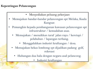 Manfaat pelancongan terhadap negara dan masyarakat