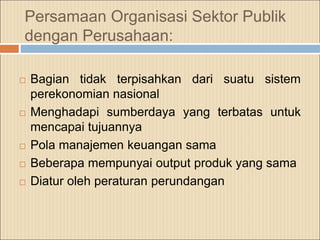 Persamaan Organisasi Sektor Publik
dengan Perusahaan:
 Bagian tidak terpisahkan dari suatu sistem
perekonomian nasional
 Menghadapi sumberdaya yang terbatas untuk
mencapai tujuannya
 Pola manajemen keuangan sama
 Beberapa mempunyai output produk yang sama
 Diatur oleh peraturan perundangan
 