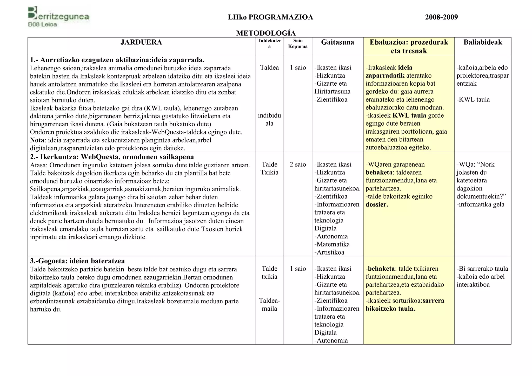 Sekuentzia didaktikoa lh | PDF