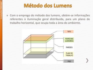 » Com o emprego do método dos lumens, obtém-se informações
referentes à iluminação geral distribuída, para um plano de
trabalho horizontal, que ocupa toda a área do ambiente.
Instalações
Elétricas
 