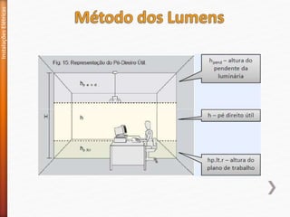 Instalações
Elétricas
 
