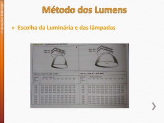 » Escolha da Luminária e das lâmpadas
Instalações
Elétricas
 