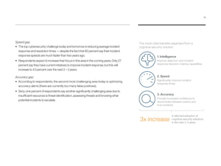 Speed gap
•	 The top cybersecurity challenge today and tomorrow is reducing average incident
response and resolution times — despite the fact that 80 percent say their incident
response speeds are much faster than two years ago.
•	 Respondents expect to increase their focus in this area in the coming years. Only 27
percent say they have current initiatives to improve incident response, but this will
increase to 43 percent over the next 2 – 3 years.
Accuracy gap
•	 According to respondents, the second most challenging area today is optimizing
accuracy alerts (there are currently too many false positives).
•	 Sixty-one percent of respondents say another significantly challenging area due to
insufficient resources is threat identification, assessing threats and knowing what
potential incidents to escalate.
The most-cited beneﬁts expected from a
cognitive security solution
2. Speed
3. Accuracy
1. Intelligence
Improve detection and incident
response decision-making capabilities
Signiﬁcantly improve incident
response times
Provide increased conﬁdence to
discriminate between events and
true incidents
in planned adoption of
cognitive security solutions
in the next 2-3 years
3x increase
11
 