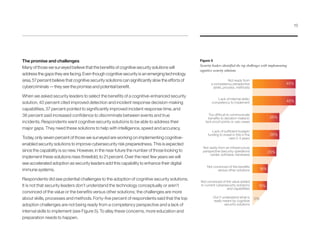 The promise and challenges
Many of those we surveyed believe that the benefits of cognitive security solutions will
address the gaps they are facing. Even though cognitive security is an emerging technology
area, 57 percent believe that cognitive security solutions can significantly slow the efforts of
cybercriminals — they see the promise and potential benefit.
When we asked security leaders to select the benefits of a cognitive-enhanced security
solution, 40 percent cited improved detection and incident response decision-making
capabilities, 37 percent pointed to significantly improved incident response time, and
36 percent said increased confidence to discriminate between events and true
incidents. Respondents want cognitive security solutions to be able to address their
major gaps. They need these solutions to help with intelligence, speed and accuracy.
Today, only seven percent of those we surveyed are working on implementing cognitive-
enabled security solutions to improve cybersecurity risk preparedness. This is expected
since the capability is so new. However, in the near future the number of those looking to
implement these solutions rises threefold, to 21 percent. Over the next few years we will
see accelerated adoption as security leaders add this capability to enhance their digital
immune systems.
Respondents did see potential challenges to the adoption of cognitive security solutions.
It is not that security leaders don’t understand the technology conceptually or aren’t
convinced of the value or the benefits versus other solutions; the challenges are more
about skills, processes and methods. Forty-five percent of respondents said that the top
adoption challenges are not being ready from a competency perspective and a lack of
internal skills to implement (see Figure 5). To allay these concerns, more education and
preparation needs to happen.
Figure 5
Security leaders identified the top challenges with implementing
cognitive security solutions
Not ready from
a competency perspective
(skills, process, methods)
Lack of internal skills/
competency to implement
Too difﬁcult to communicate
beneﬁts to decision-makers/
lack proof points or use-cases
Lack of sufﬁcient budget/
funding to invest in this in the
next 2-3 years
Not ready from an infrastructure
perspective (security operations
center, software, hardware)
Not convinced of the value added
to current cybersecurity solutions
and capabilities
Don’t understand what is
really meant by cognitive
security solutions
Not convinced of the beneﬁts
versus other solutions
45%
45%
28%
28%
25%
16%
15%
0%
13
 