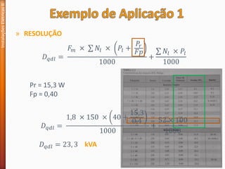 » RESOLUÇÃO
Instalações
Elétricas
II
𝐷𝑞𝑑𝑙 =
𝐹𝑚 × σ 𝑁𝑙 × 𝑃𝑙 +
𝑃𝑟
𝐹𝑝
1000
+
σ 𝑁𝑙 × 𝑃𝑙
1000
Pr = 15,3 W
Fp = 0,40
𝐷𝑞𝑑𝑙 =
1,8 × 150 × 40 +
15,3
0,4
1000
+
52 × 100
1000
𝐷𝑞𝑑𝑙 = 23, 3 kVA
 