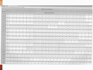 Instalações
Elétricas
II
 