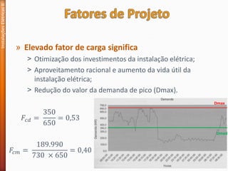» Elevado fator de carga significa
˃ Otimização dos investimentos da instalação elétrica;
˃ Aproveitamento racional e aumento da vida útil da
instalação elétrica;
˃ Redução do valor da demanda de pico (Dmax).
Instalações
Elétricas
II
𝐹𝑐𝑑 =
350
650
= 0,53
𝐹𝑐𝑚 =
189.990
730 × 650
= 0,40
Dmax
Dmed
 
