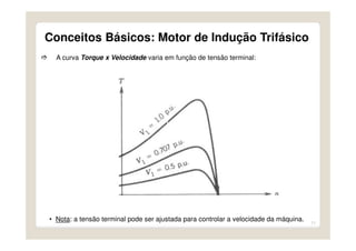 11
A curva Torque x Velocidade varia em função de tensão terminal:
• Nota: a tensão terminal pode ser ajustada para controlar a velocidade da máquina.
Conceitos Básicos: Motor de Indução Trifásico
 