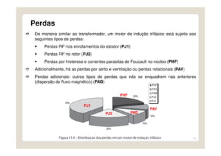 13
Perdas
De maneira similar ao transformador, um motor de indução trifásico está sujeito aos
seguintes tipos de perdas:
Perdas RI2 nos enrolamentos do estator (PJ1)
Perdas RI2 no rotor (PJ2)
Perdas por histerese e correntes parasitas de Foucault no núcleo (PHF)
Adicionalmente, há as perdas por atrito e ventilação ou perdas rotacionais (PAV)
Perdas adicionais: outros tipos de perdas que não se enquadrem nas anteriores
(dispersão do fluxo magnético) (PAD)
PJ1
PJ2 PAD
PAV
PHF
 
