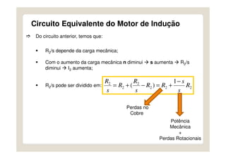 Circuito Equivalente do Motor de Indução
Do circuito anterior, temos que:
R2/s depende da carga mecânica;
Com o aumento da carga mecânica n diminui s aumenta R2/s
diminui I2 aumenta;
R2/s pode ser dividido em: 222
2
2
2 1
)( R
s
s
RR
s
R
R
s
R −
+=−+=
Perdas no
Cobre
Potência
Mecânica
+
Perdas Rotacionais
 