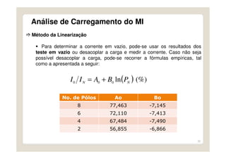 35
Análise de Carregamento do MI
Método da Linearização
Para determinar a corrente em vazio, pode-se usar os resultados dos
teste em vazio ou desacoplar a carga e medir a corrente. Caso não seja
possível desacoplar a carga, pode-se recorrer a fórmulas empíricas, tal
como a apresentada a seguir:
No. de Pólos Ao Bo
8 77,463 -7,145
6 72,110 -7,413
4 67,484 -7,490
2 56,855 -6,866
( ) (%)ln000 NN PBAII +=
 