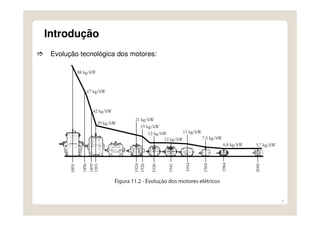 4
Introdução
Evolução tecnológica dos motores:
 