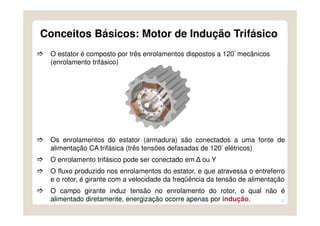 5
Conceitos Básicos: Motor de Indução Trifásico
O estator é composto por três enrolamentos dispostos a 120° mecânicos
(enrolamento trifásico)
Os enrolamentos do estator (armadura) são conectados a uma fonte de
alimentação CA trifásica (três tensões defasadas de 120° elétricos)
O enrolamento trifásico pode ser conectado em Δ ou Y
O fluxo produzido nos enrolamentos do estator, e que atravessa o entreferro
e o rotor, é girante com a velocidade da freqüência da tensão de alimentação
O campo girante induz tensão no enrolamento do rotor, o qual não é
alimentado diretamente, energização ocorre apenas por indução.
 
