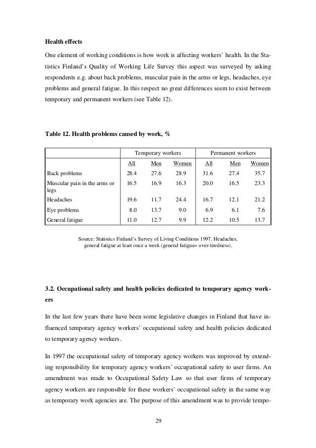 Temporary Agency Work In Finland