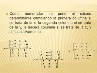    Como numerador se pone el mismo
     determinante cambiando la primera columna si
     se trata de la x, la segunda columna si se trata
     de la y, la tercera columna si se trata de la z, y
     así sucesivamente.

    ¿ ...?  3  2
    ¿ ...?  4 6                                   1  3 ¿ ...?
    ¿ ...?  3 2                                   3  4  ¿ ...?
x                                                1 3 ¿ ...?
      1    3  2                               z                
                          1   ¿ ...?    2           1  3   2
      3    4  6
                          3   ¿ ...?   6           3  4  6
     1 3     2
                          1 ¿ ...?    2          1 3   2
                     y                   
                            1   3     2
                            3   4    6
                           1 3      2
 