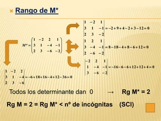     Rango de M*
                                                 1 2            1
                                                 3       1        1  2  9  4  2  3  12  0
                                                 2       3       2
                1  2 2   1                    1       2       1
                            
           M*   3 1  4  1
                                                 3  4  1  8  18  4  8  6  12  0
                 2 3  6  2
                                               2 6 2
                                                 2          2       1
                                                     1        4  1  16  6  6  12  12  4  0
1 2      2                                          3       6 2
3    1     4  6  18  16  4  12  36  0
2    3    6

    Todos los determinante dan 0                                         →      Rg M* = 2

Rg M = 2 = Rg M* < nº de incógnitas                                           (SCI)
 