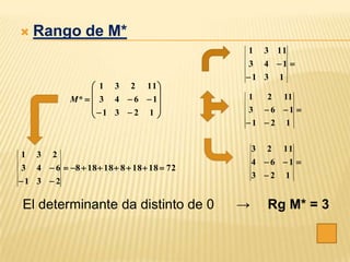    Rango de M*
                                            1       3 11
                                            3 4 1 
                                            1 3 1
                    1 3 2 11 
                               
             M *   3 4  6  1           1   2 11
                   1 3  2 1             3  6 1 
                               
                                            1  2 1

                                                3   2   11
1   3   2
                                                4  6 1 
3 4  6  8  18  18  8  18  18  72
                                                3 2 1
1 3  2

 El determinante da distinto de 0           →       Rg M* = 3
 
