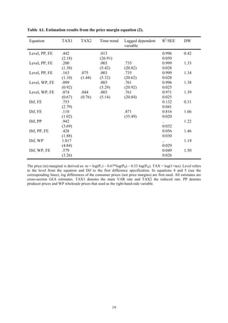 19
Table A1. Estimation results from the price margin equation (2).
Equation TAX1 TAX2 Time trend Lagged dependent
variable
R2
/SEE DW
Level, PP, FE .442
(2.18)
.013
(26.91)
0.996
0.050
0.42
Level, PP, FE .200
(1.38)
.003
(5.42)
.735
(20.82)
0.999
0.028
1.33
Level, PP, FE .163
(1.10)
.075
(1.44)
.003
(5.32)
.735
(20.62)
0.999
0.028
1.34
Level, WP, FE .099
(0.92)
.003
(5.29)
.761
(20.92)
0.996
0.025
1.38
Level, WP, FE .074
(0.67)
.044
(0.76)
.003
(5.14)
.761
(20.84)
0.971
0.025
1.39
Dif, FE .753
(2.79)
0.132
0.041
0.31
Dif, FE .110
(1.02)
.871
(35.49)
0.816
0.020
1.66
Dif, PP .942
(3.69)
..
0.032
1.22
Dif, PP, FE .428
(1.88)
0.056
0.030
1.46
Dif, WP 1.017
(4.84)
..
0.029
1.19
Dif, WP, FE .579
(3.26)
0.049
0.026
1.50
The price (m) marginal is derived as: m = log(PC) – 0.67*log(PB) – 0.33 log(PM). TAX = log(1+tax). Level refers
to the level from the equation and Dif to the first difference specification. In equations 4 and 5 (see the
corresponding lines), log differences of the consumer prices (not price margins) are first used. All estimates are
cross-section GLS estimates. TAX1 denotes the main VAR rate and TAX2 the reduced rate. PP denotes
producer prices and WP wholesale prices that used as the right-hand-side variable.
 